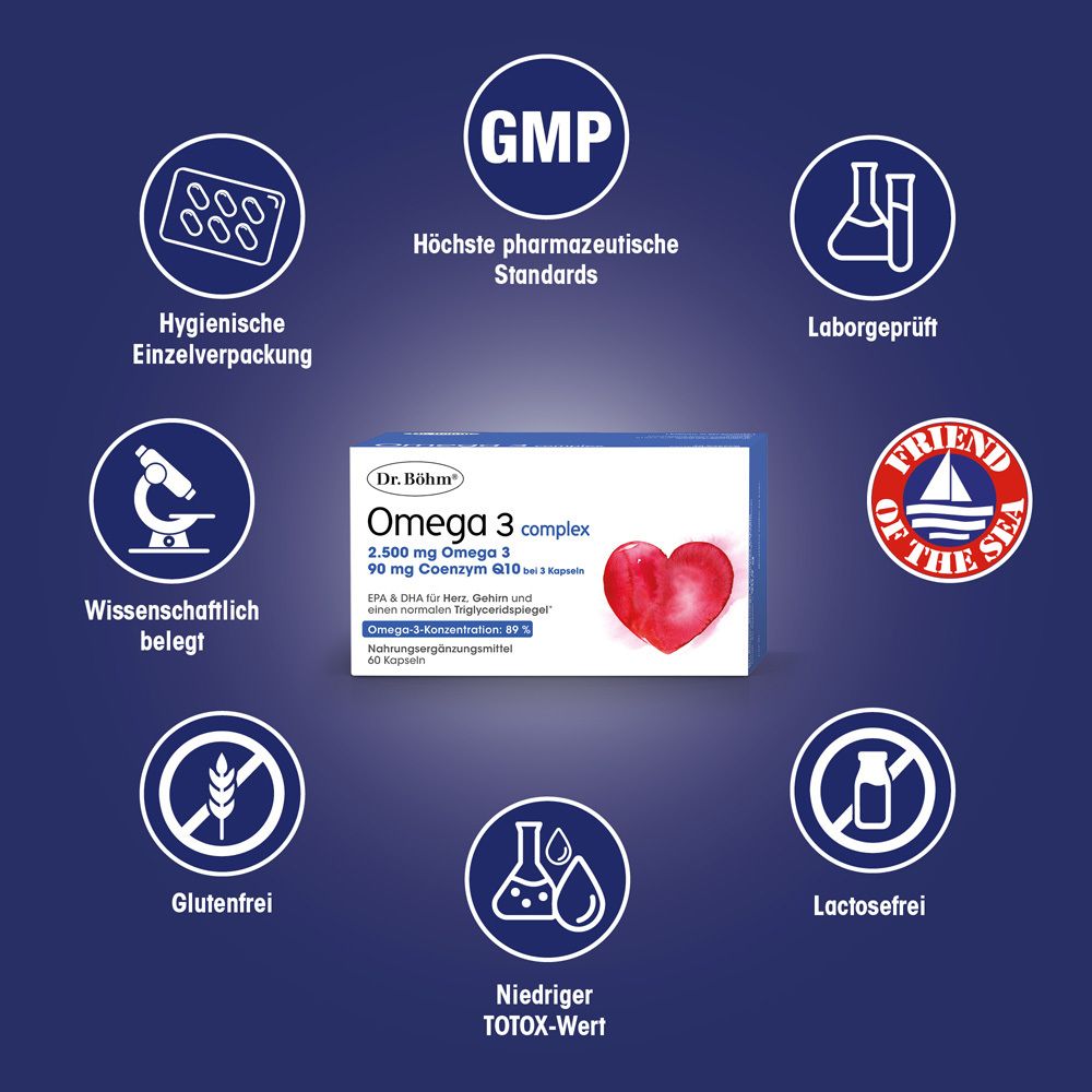 Gélule jaune ovale. Texte : 960 mg d'huile de poisson d'eau froide. Pas de remontées de goût de poisson. 89% Omega 3.