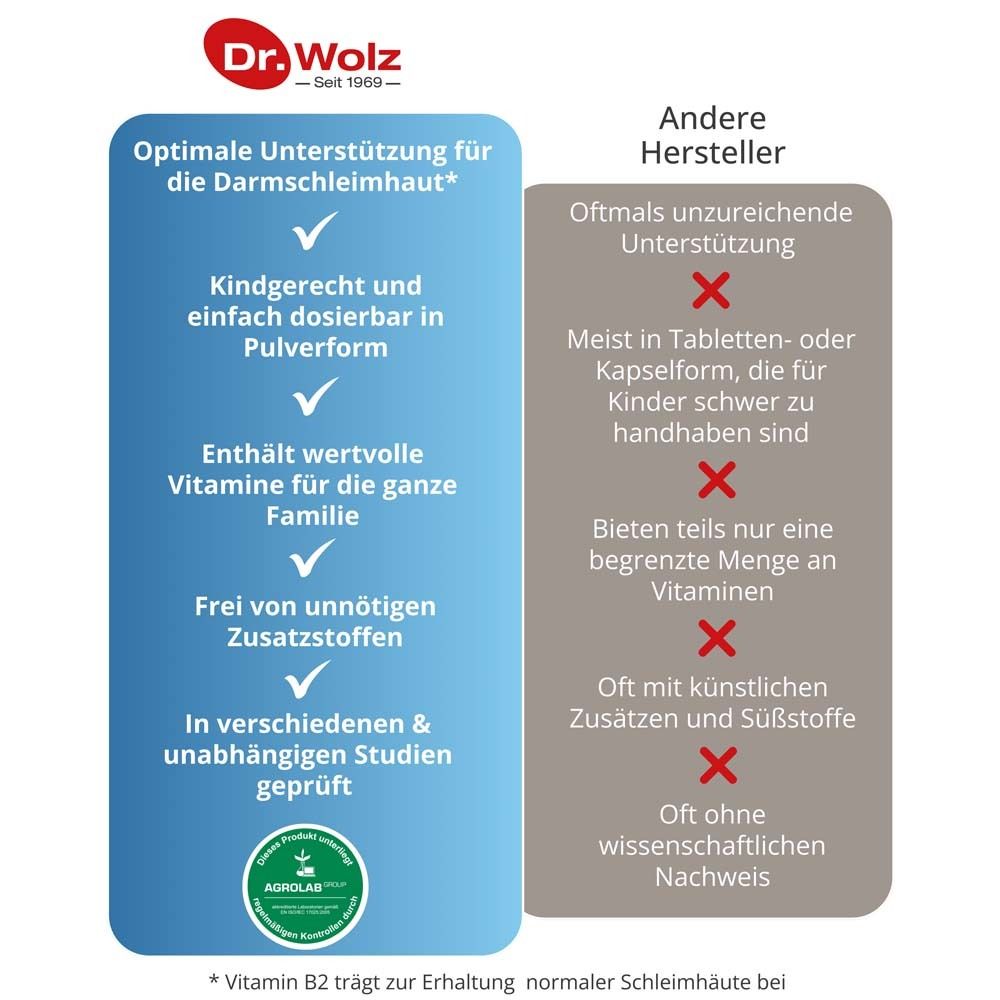 Dr. Wolz Darmflora plus® Enfants + Famille