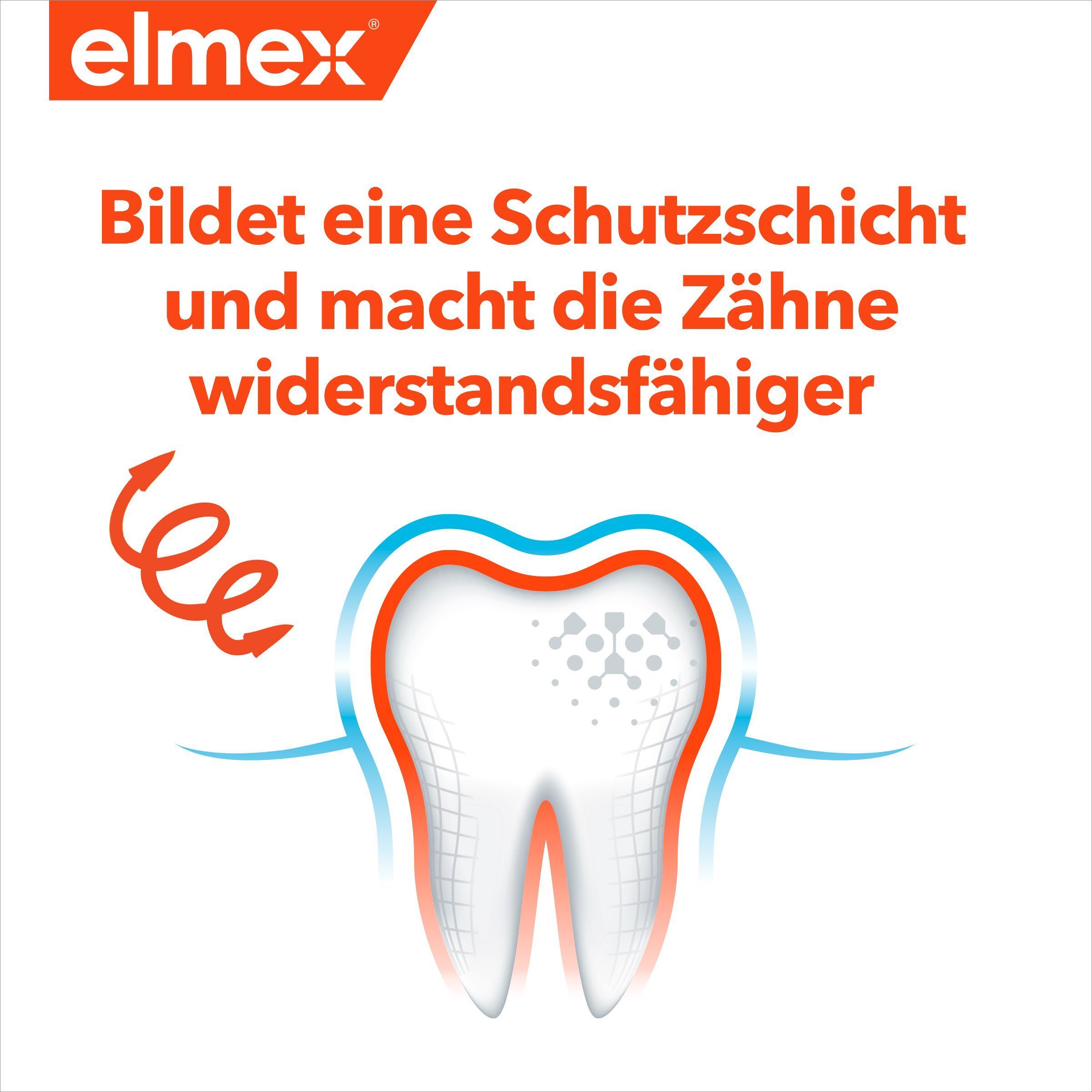 elmex brosse à dents enfants douce pour les enfants de 2 à 6 ans