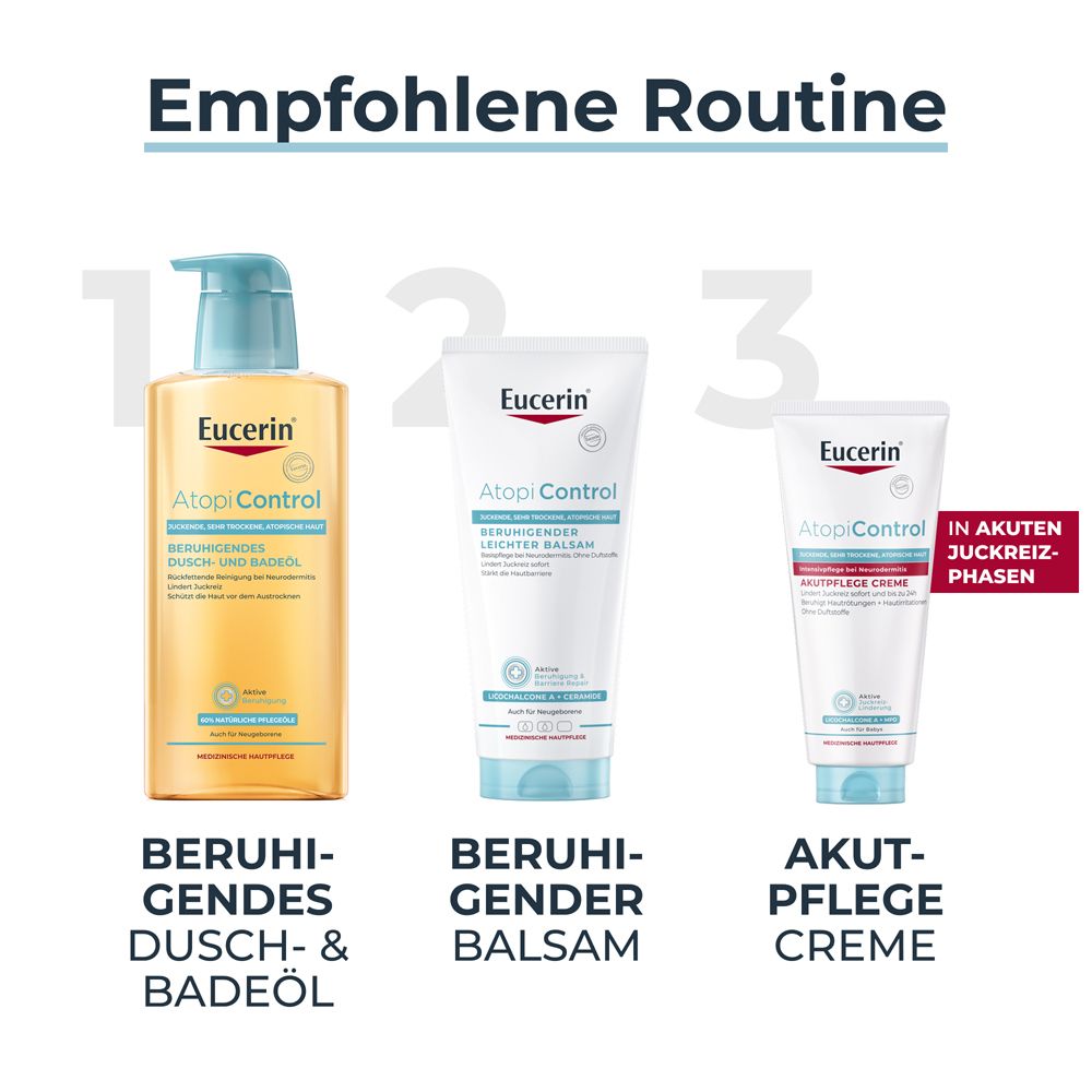 Routine recommandée: Huile de douche, baume, crème visage.