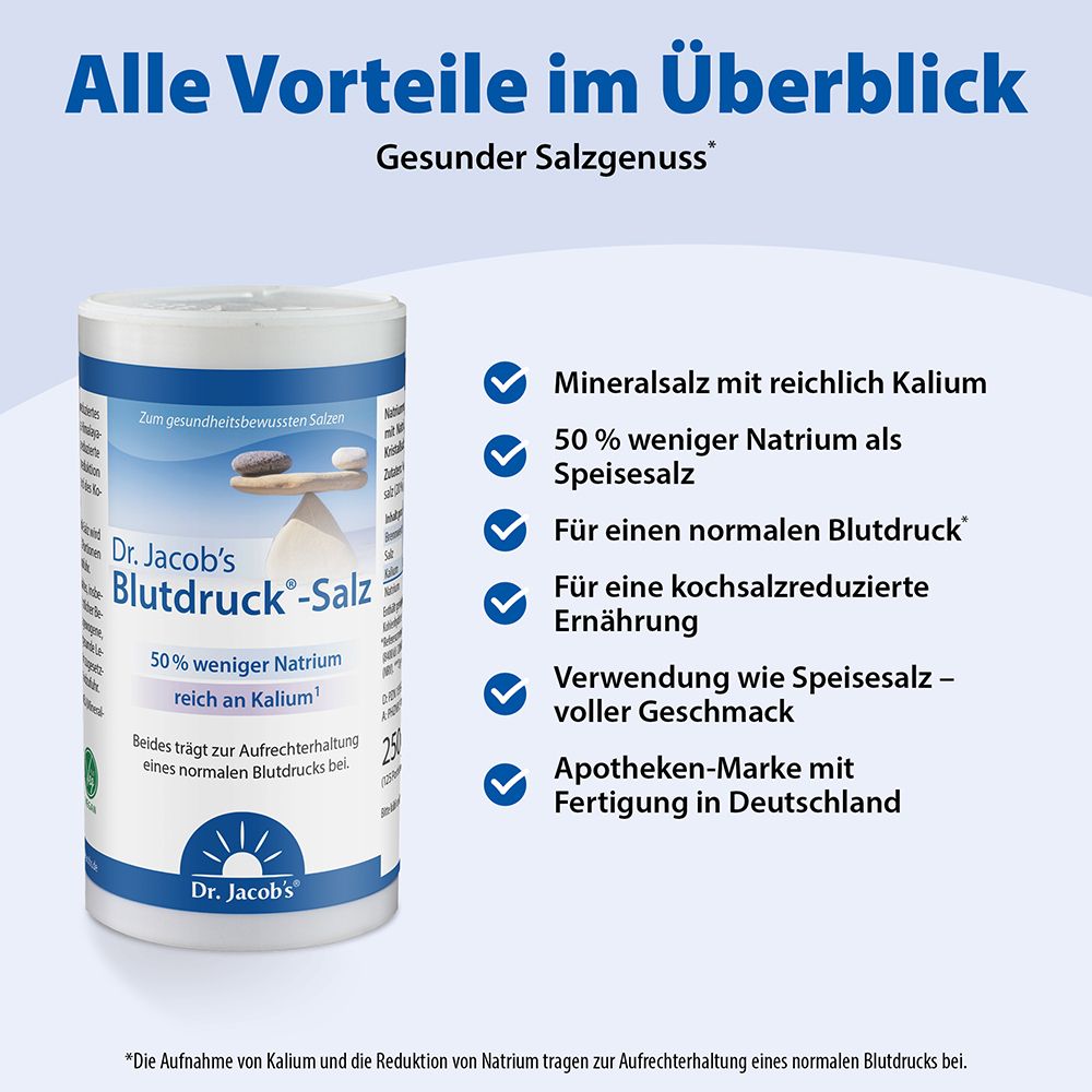 Infographie produit. Boîte "Dr. Jacob's Blutdruck-Salz" avec avantages : sel minéral, 50% moins de sodium, pour une tension artérielle normale.