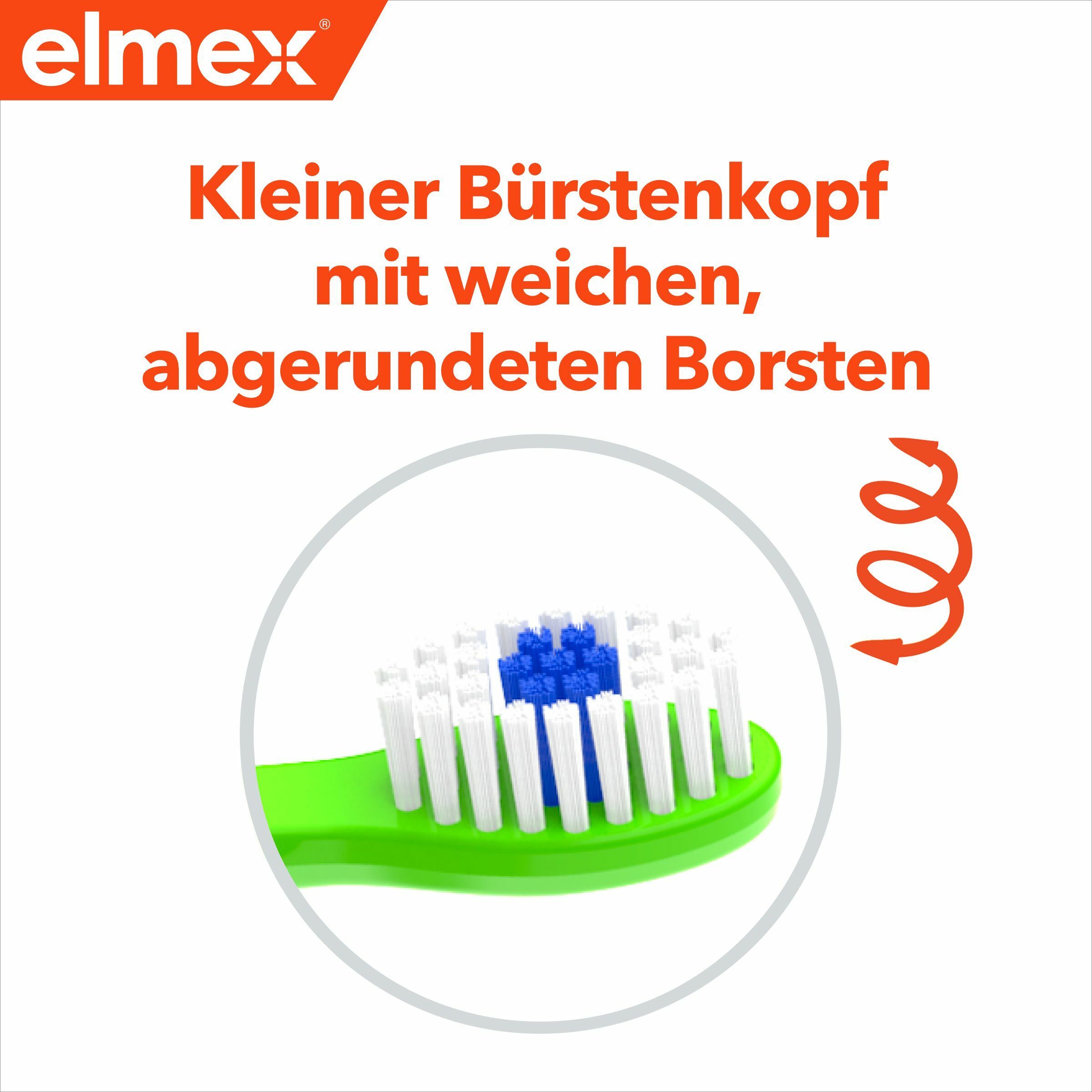 elmex Soins dentaires initiaux inkl. Dentifrice, brosses à dents et gobelet