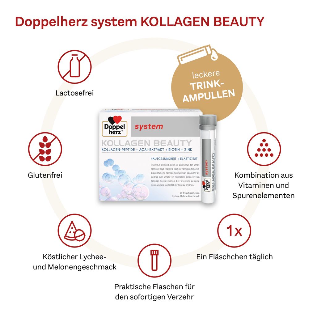 Doppelherz® system KOLLAGEN Beauty