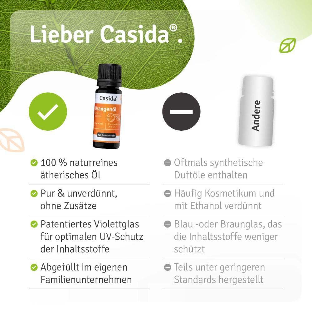 Vergleich Casida Orangenöl mit anderen Produkten. Text: 100% naturreines ätherisches Öl, pur & unverdünnt.