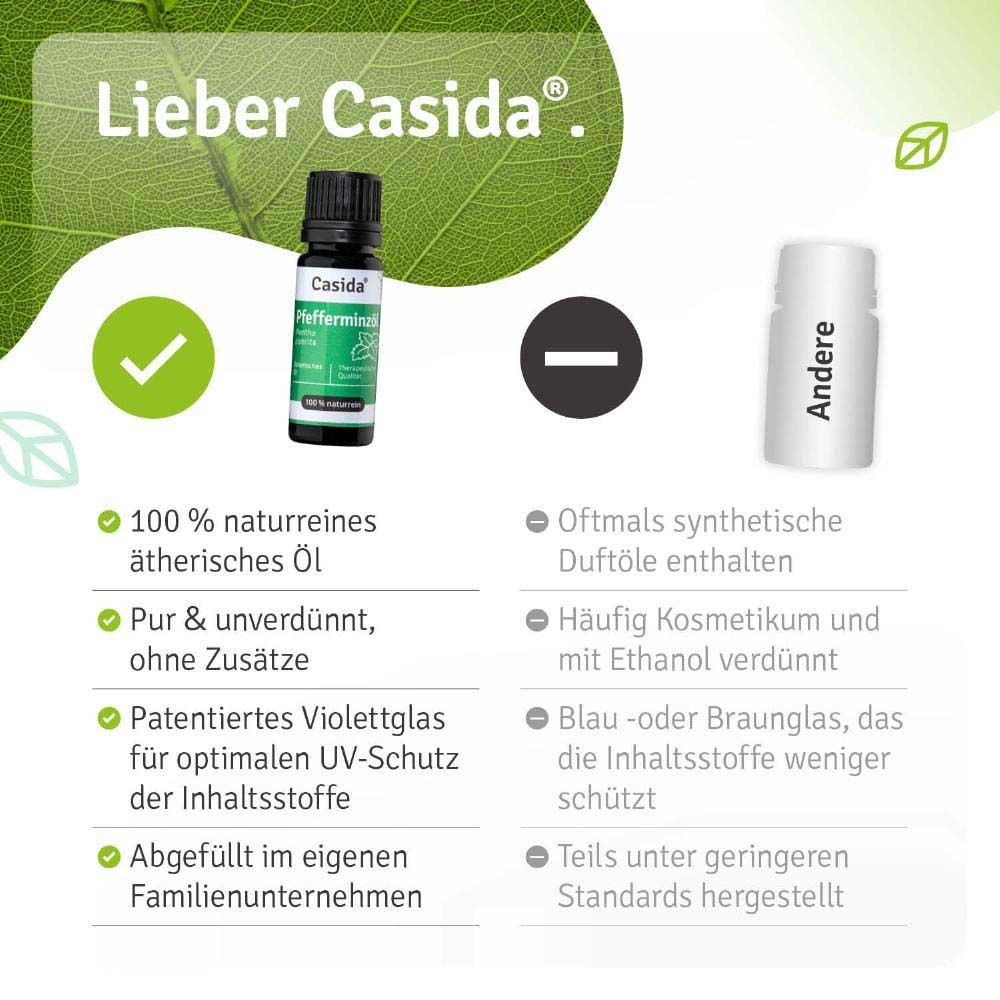 Comparaison de l'huile de menthe poivrée Casida avec d'autres produits. Avantages : pure, non diluée, protection UV, entreprise familiale.