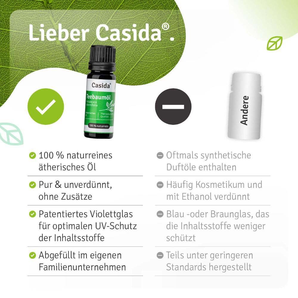 Vergleich Casida® Teebaumöl mit anderen Produkten. Vorteile: rein, ohne Zusätze, UV-Schutz. Nachteile: synthetische Düfte.