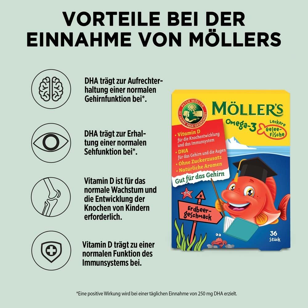 MÖLLERS OMEGA GELEEFISH