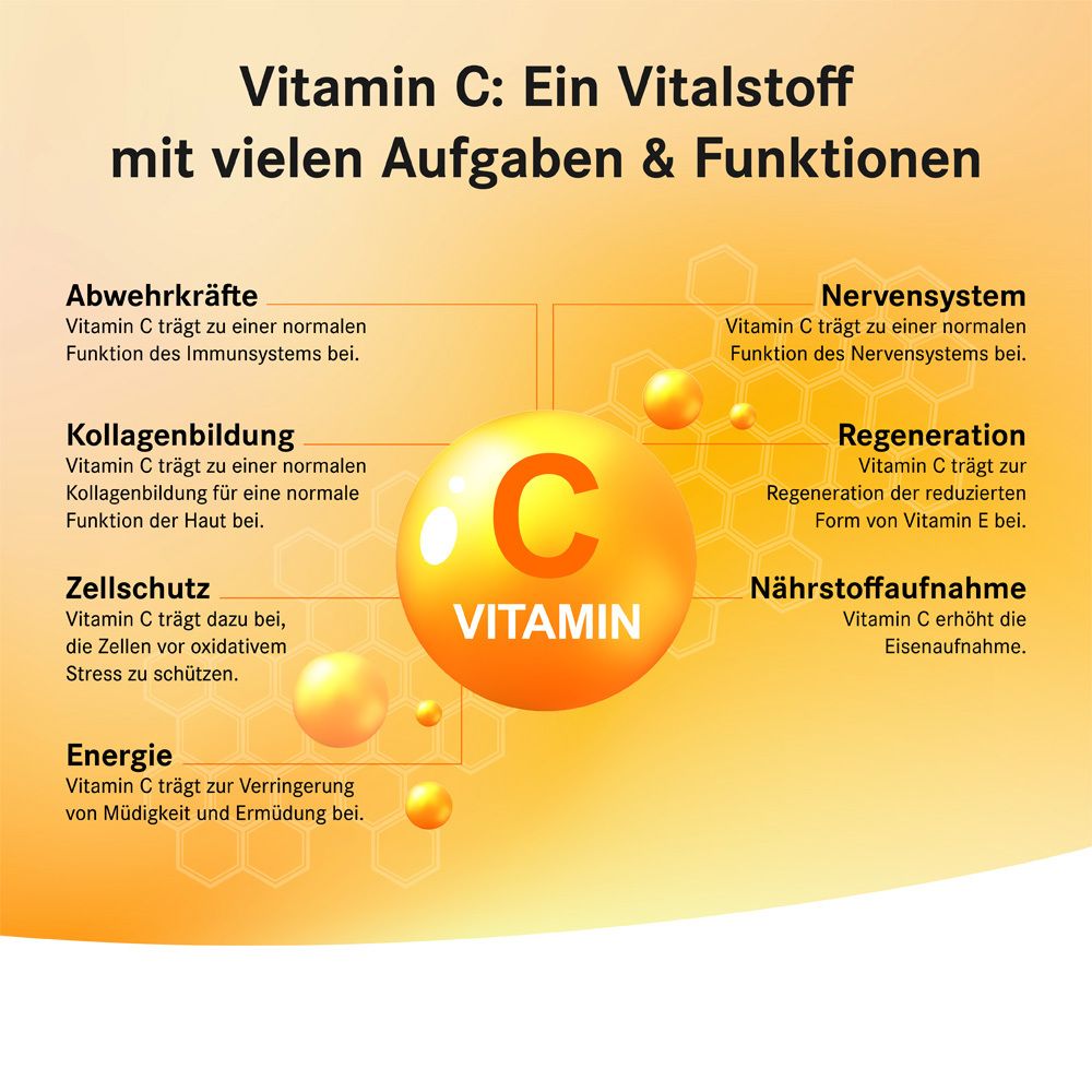 Vitamin C: Ein Vitalstoff. Diagramm mit Funktionen und Aufgaben von Vitamin C. Orangefarbener Hintergrund.
