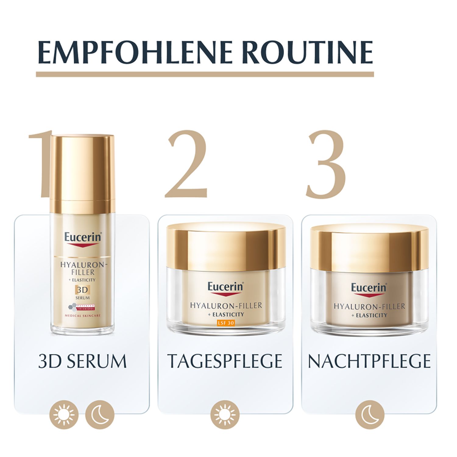 Eucerin®HYALURON-FILLER + ELASTICITY 3D Serum – Anti-Aging Serum für reife Haut – Hautpflege gegen Altersflecken und Falten