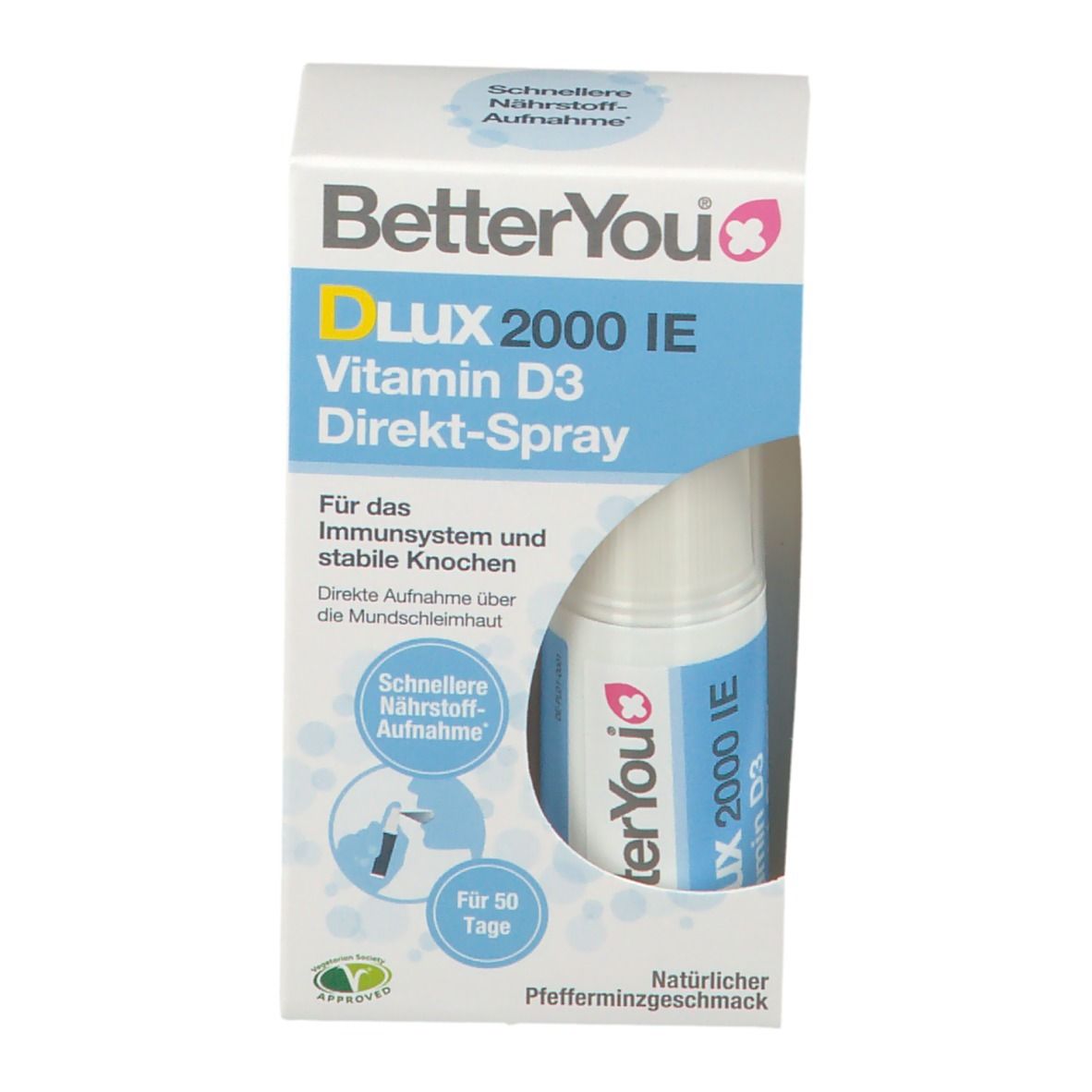 BetterYou® DLUX 2000 IE Vitamine D3 Vaporisateur direct
