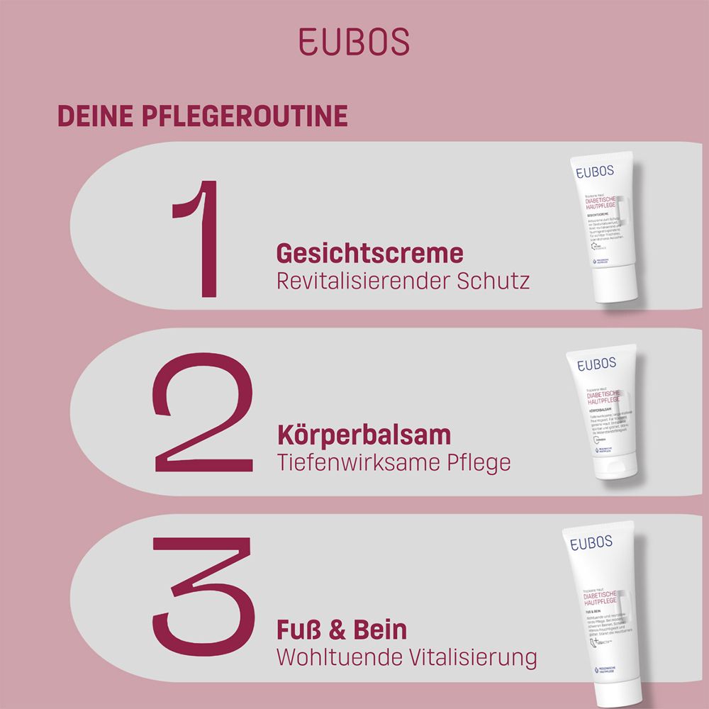 Trois produits EUBOS. Visage, baume corporel, pieds et jambes. Votre routine de soins.
