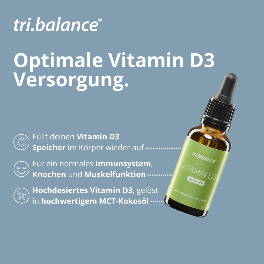 Flacon "tri.balance VITAMIN D3 Tropfen" sur fond bleu. Texte : "Optimale Vitamin D3 Versorgung".