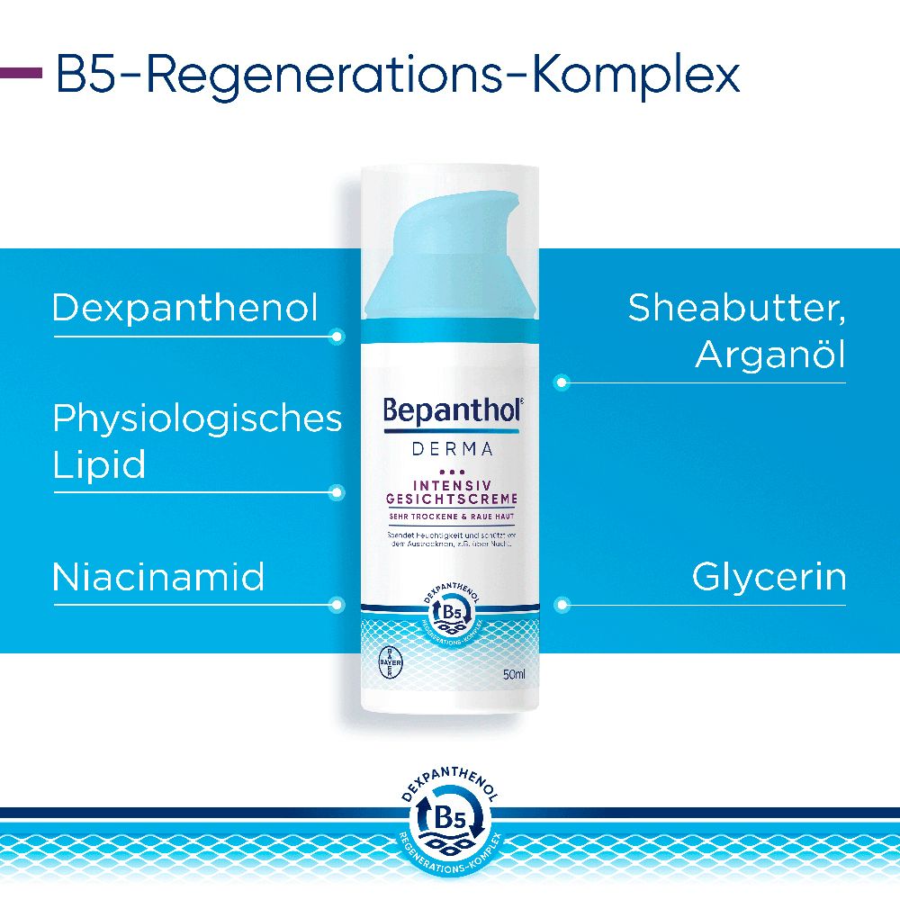 Bepanthol® DERMA Intensiv Gesichtscreme, Gesichtspflege für raue und sehr trockene Haut, dermatologisch getestete Feuchtigkeitscreme mit Dexpanthenol, nicht-komedogene Gesichtscreme