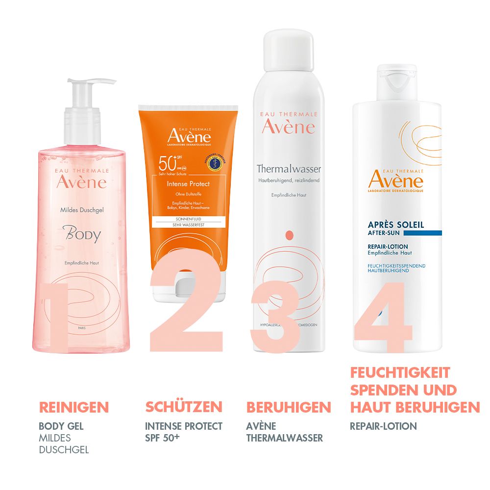 Eau Thermale Avène – Intense Protect SPF 50+: Sonnenschutz für empfindliche Haut