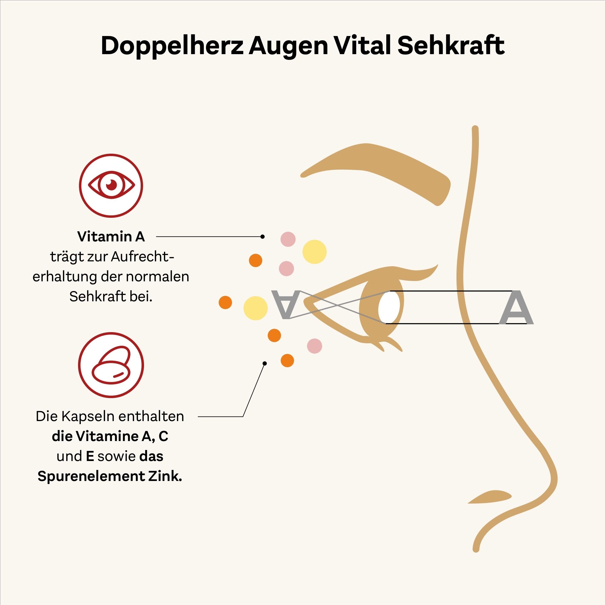 Doppelherz® Augen Vital Sehkraft