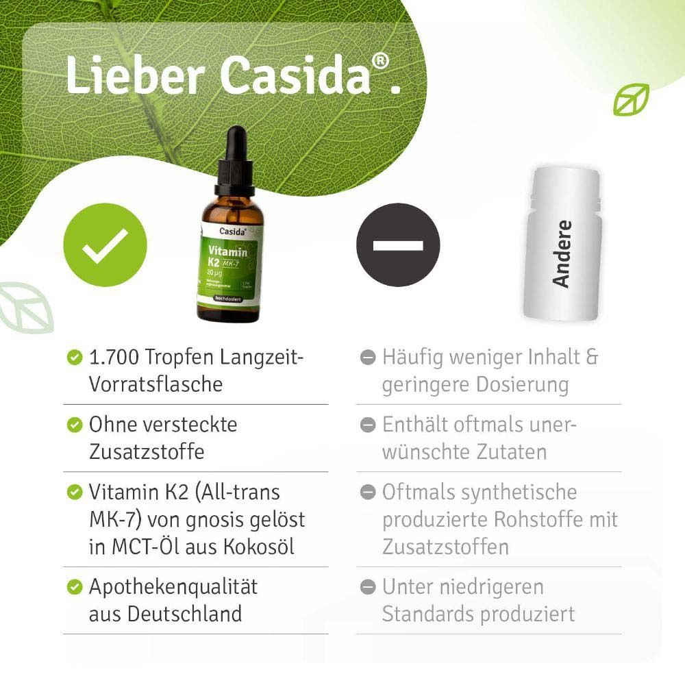 Texte avec avantages. 1.700 gouttes, sans additifs, vitamine K2 dans l'huile MCT, qualité pharmacie d'Allemagne. Comparaison avec d'autres produits.