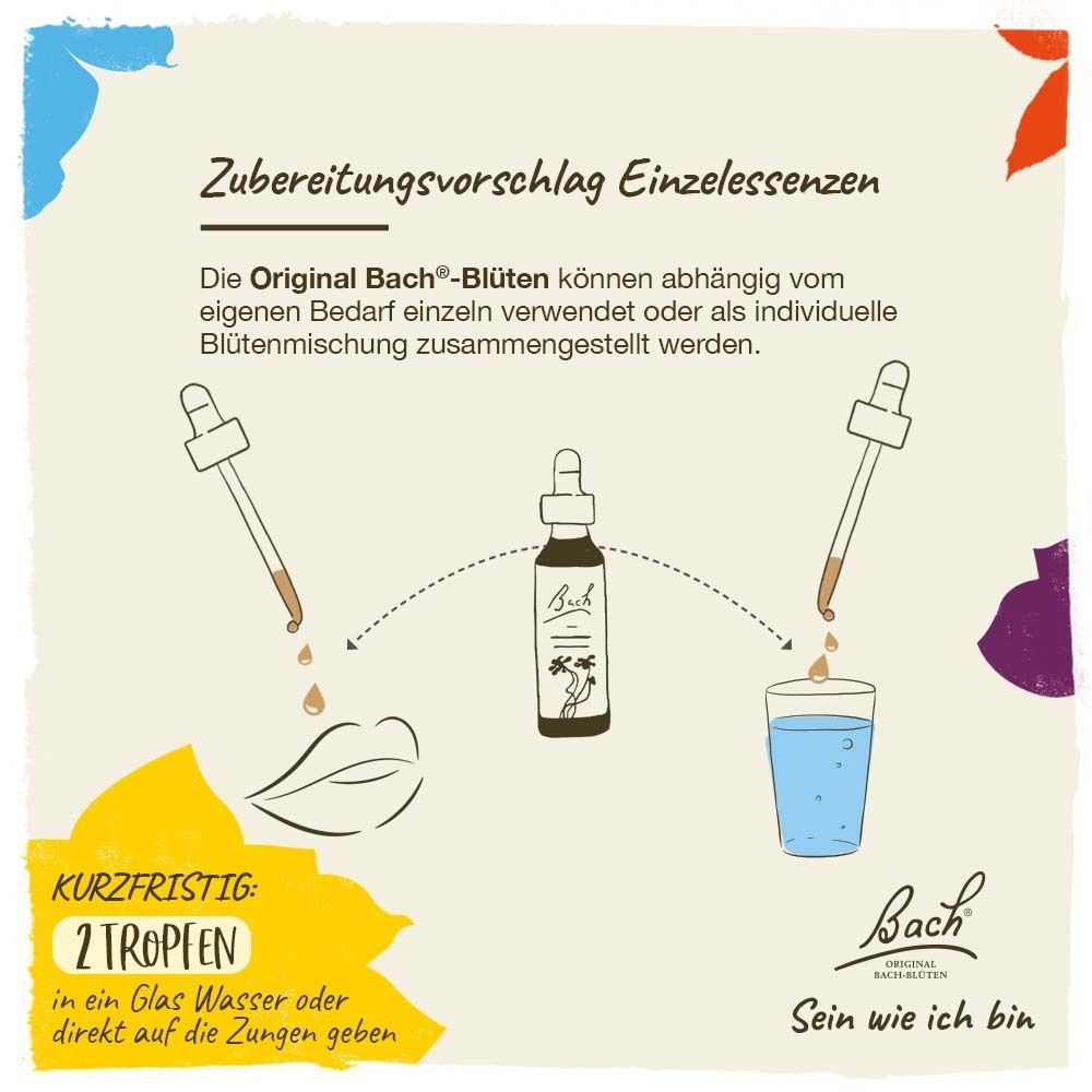 Illustration: Tropfen in Glas und auf Zunge. Text: 2 Tropfen in Wasser oder direkt auf die Zunge.