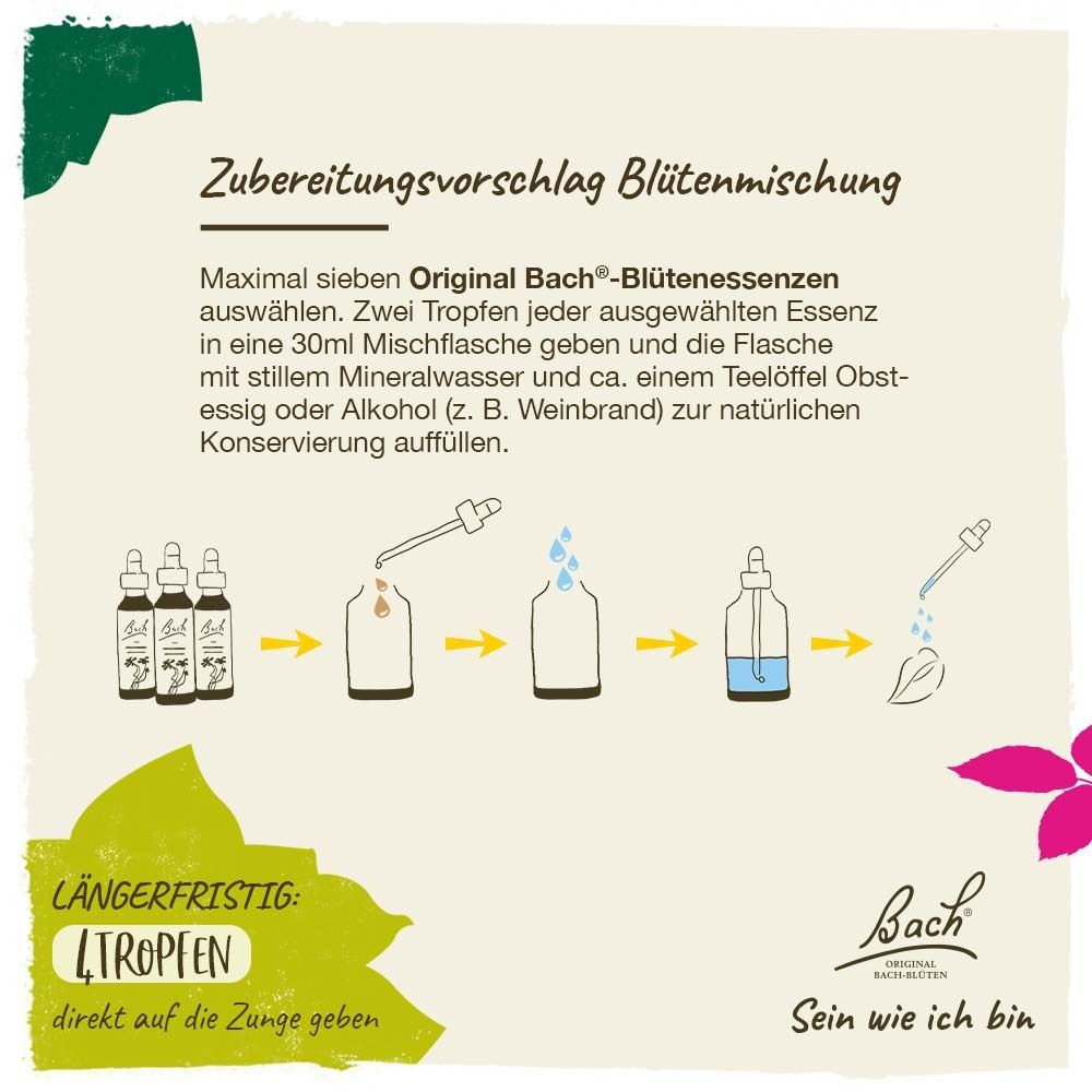 Anleitung zur Verwendung von Blütenmischungen. Vier Tropfen direkt auf die Zunge. Bach Logo.
