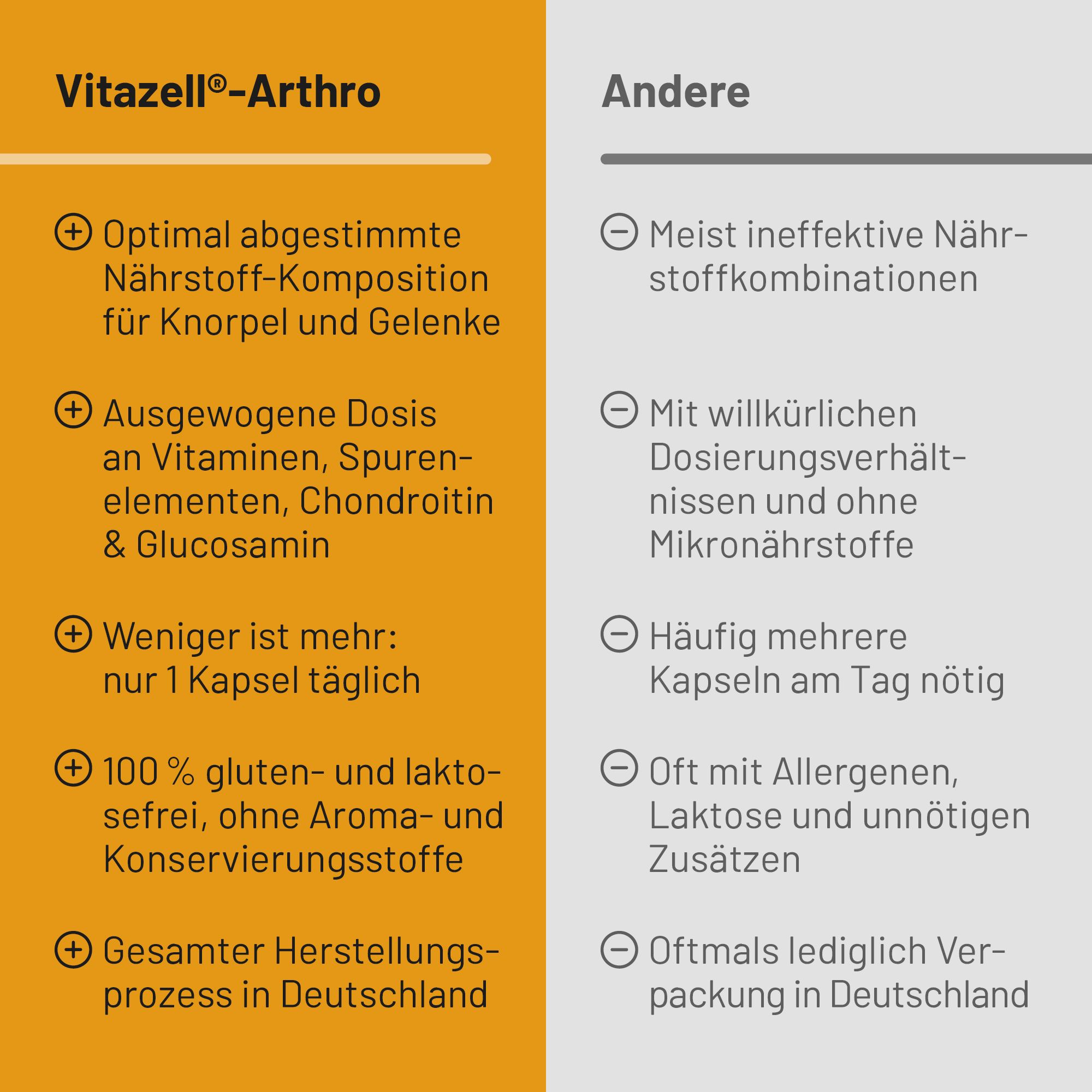 kvp Vitazell®-Arthro gélules