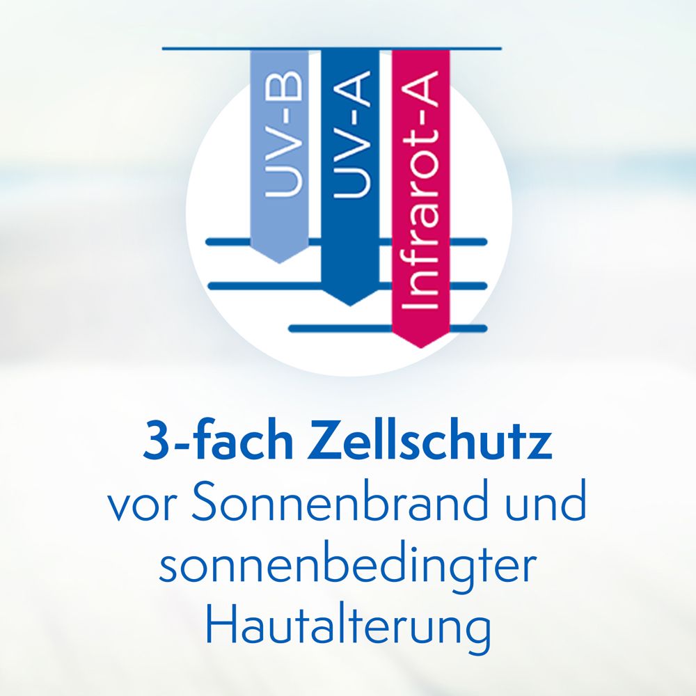 Ladival® PEAU SENSIBLE Plus SPF 30