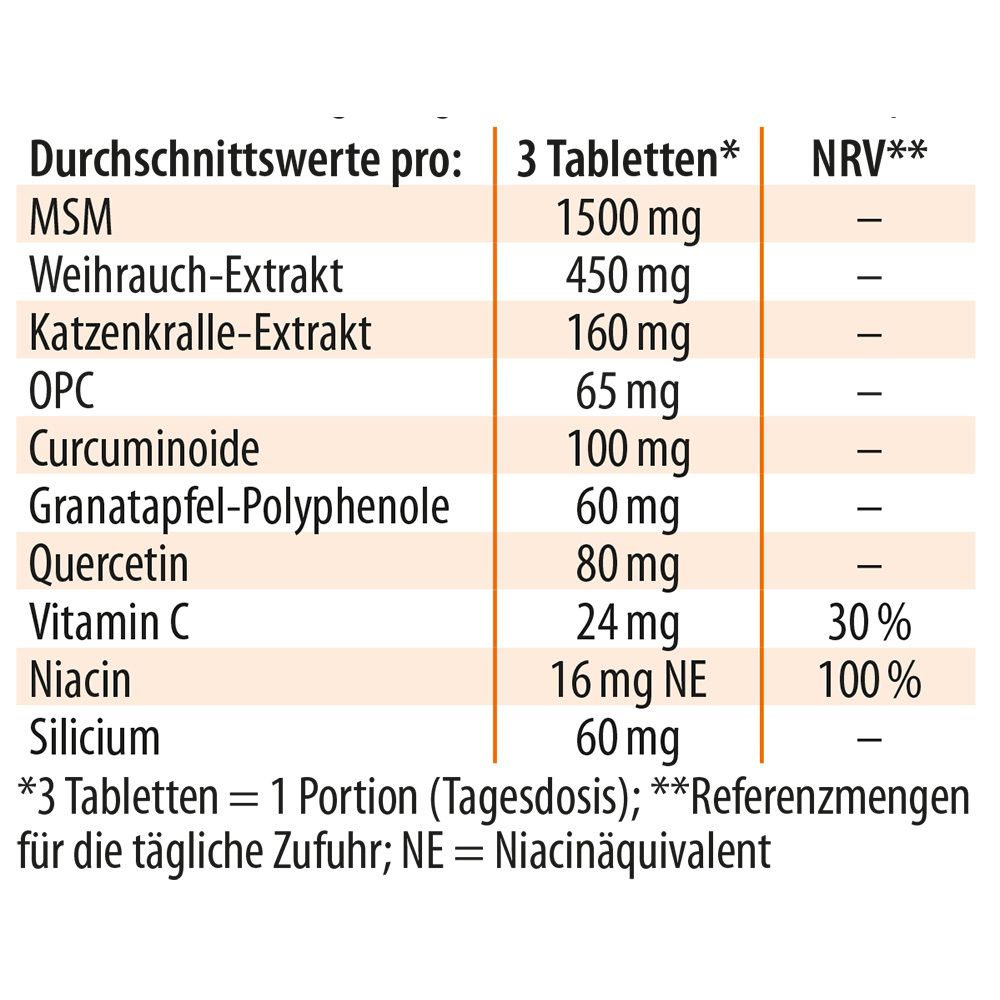 Tableau nutritionnel. Valeurs pour 3 comprimés: MSM, extrait d'encens, extrait de griffe de chat, OPC, etc.