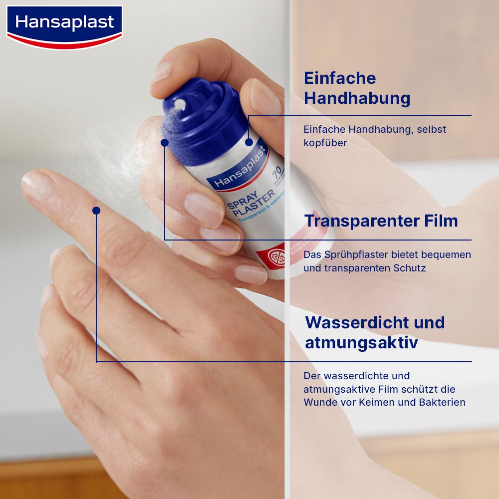 Hansaplast Sprühpflaster