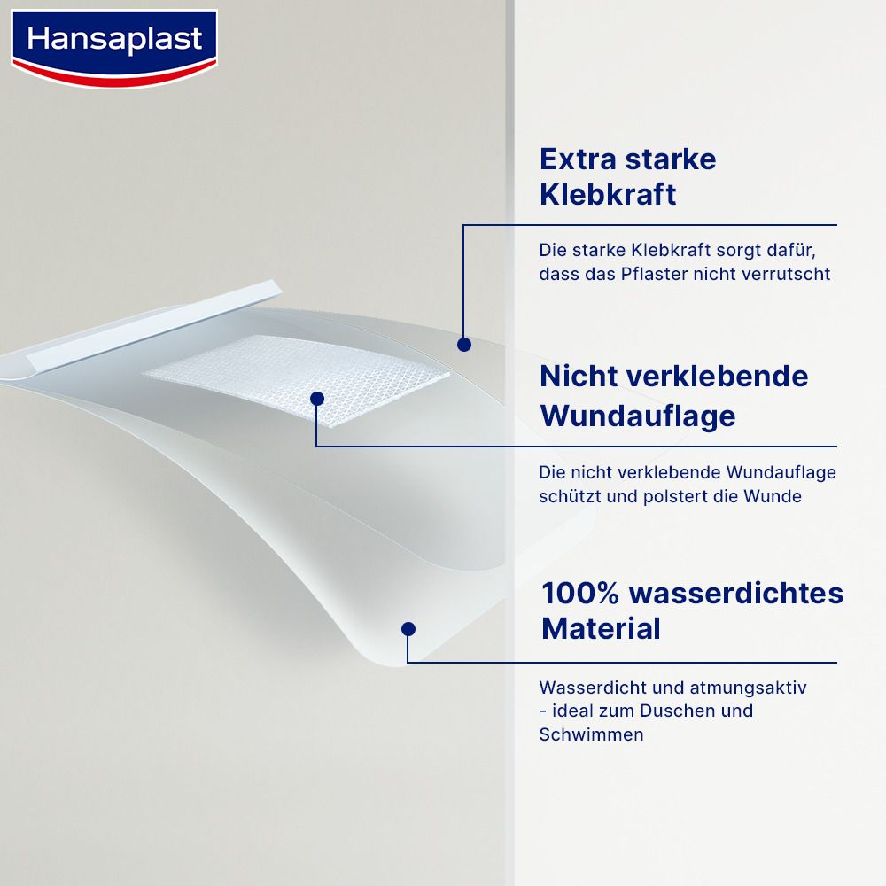 Hansaplast Aqua Protect Pflaster Strips