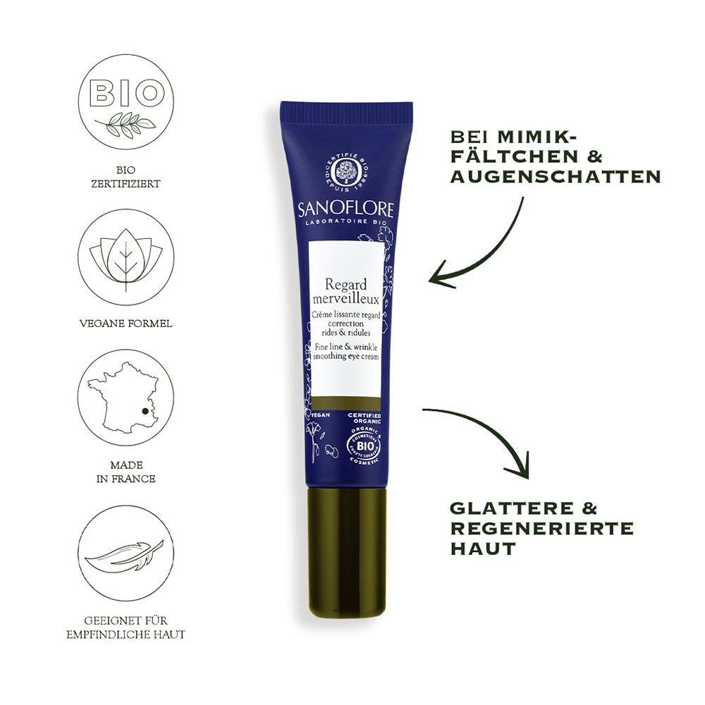 Tube bleu crème yeux. Texte: Sanoflore, Regard merveilleux. Bio. Flèches: rides, peau régénérée.