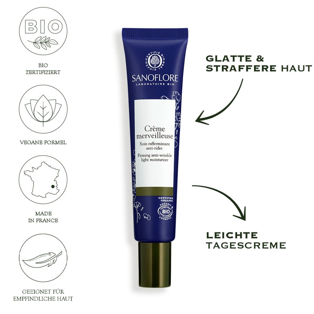 Sanoflore Reinigungsmilch Aciana Botanica