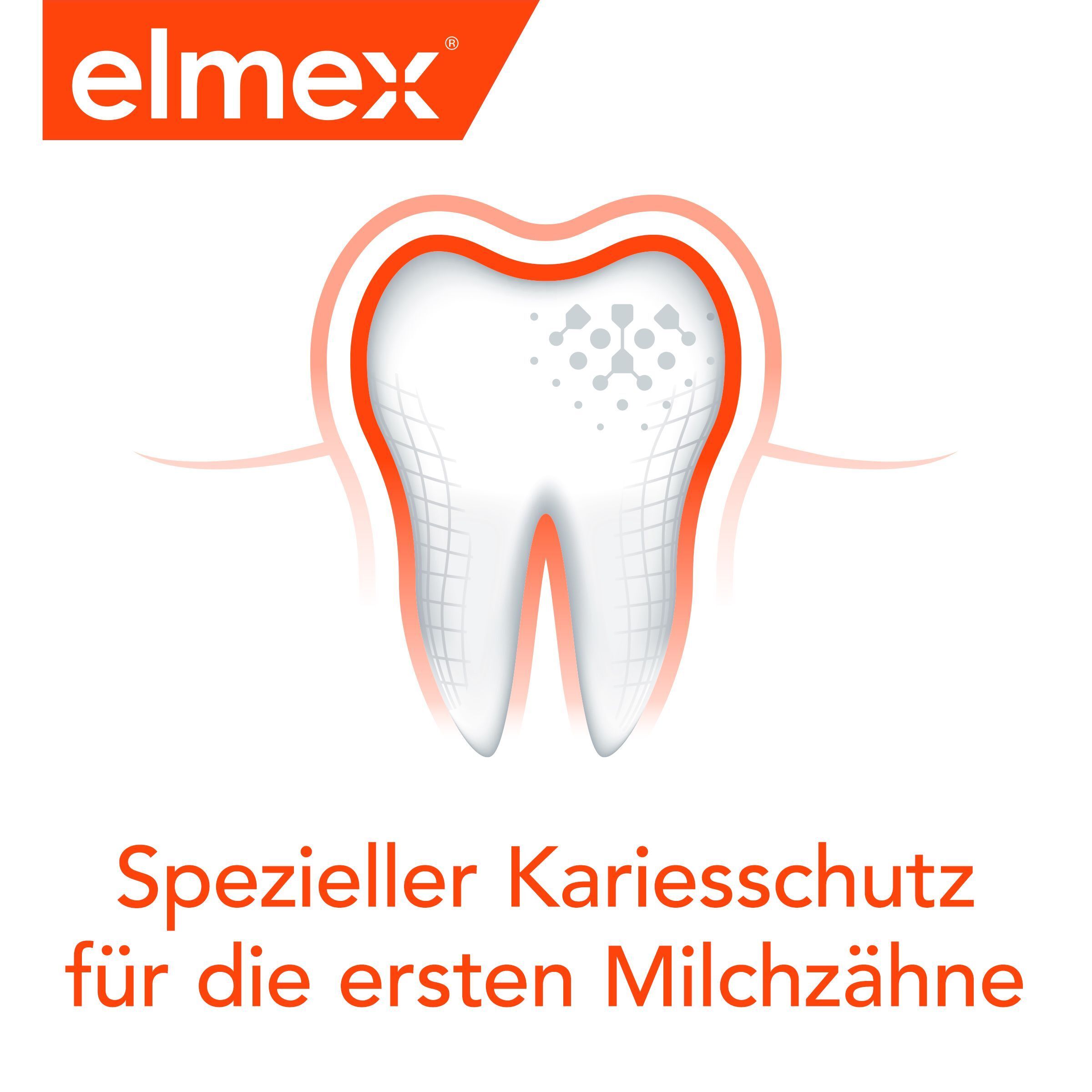 elmex Baby Zahncreme für Milchzähne