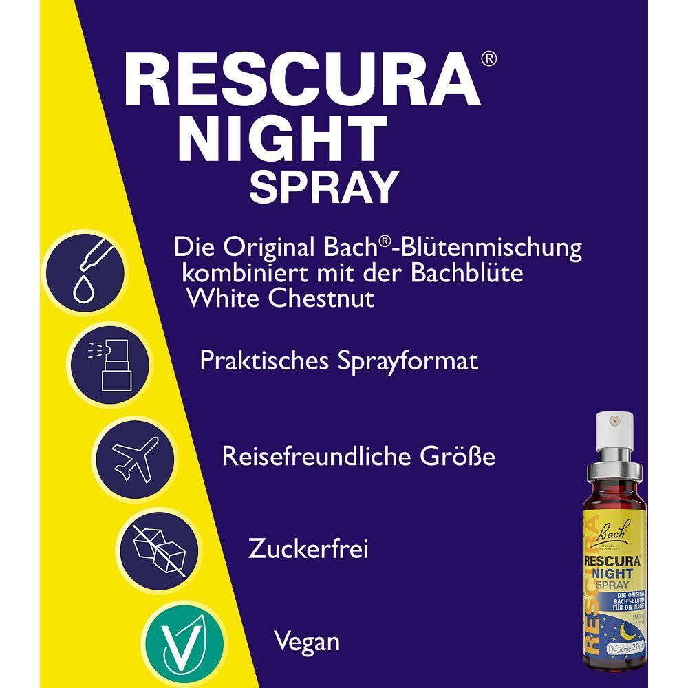 RESCURA NIGHT® Spray
