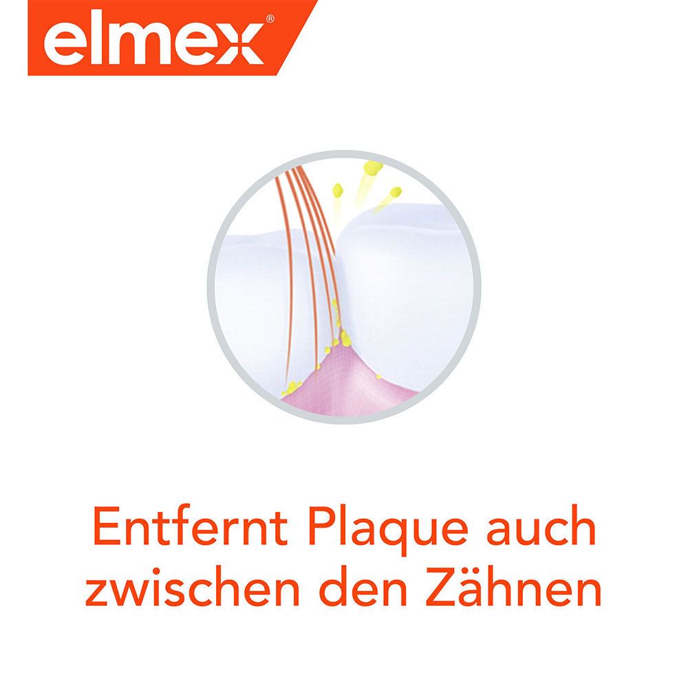 elmex® agent interdentaire