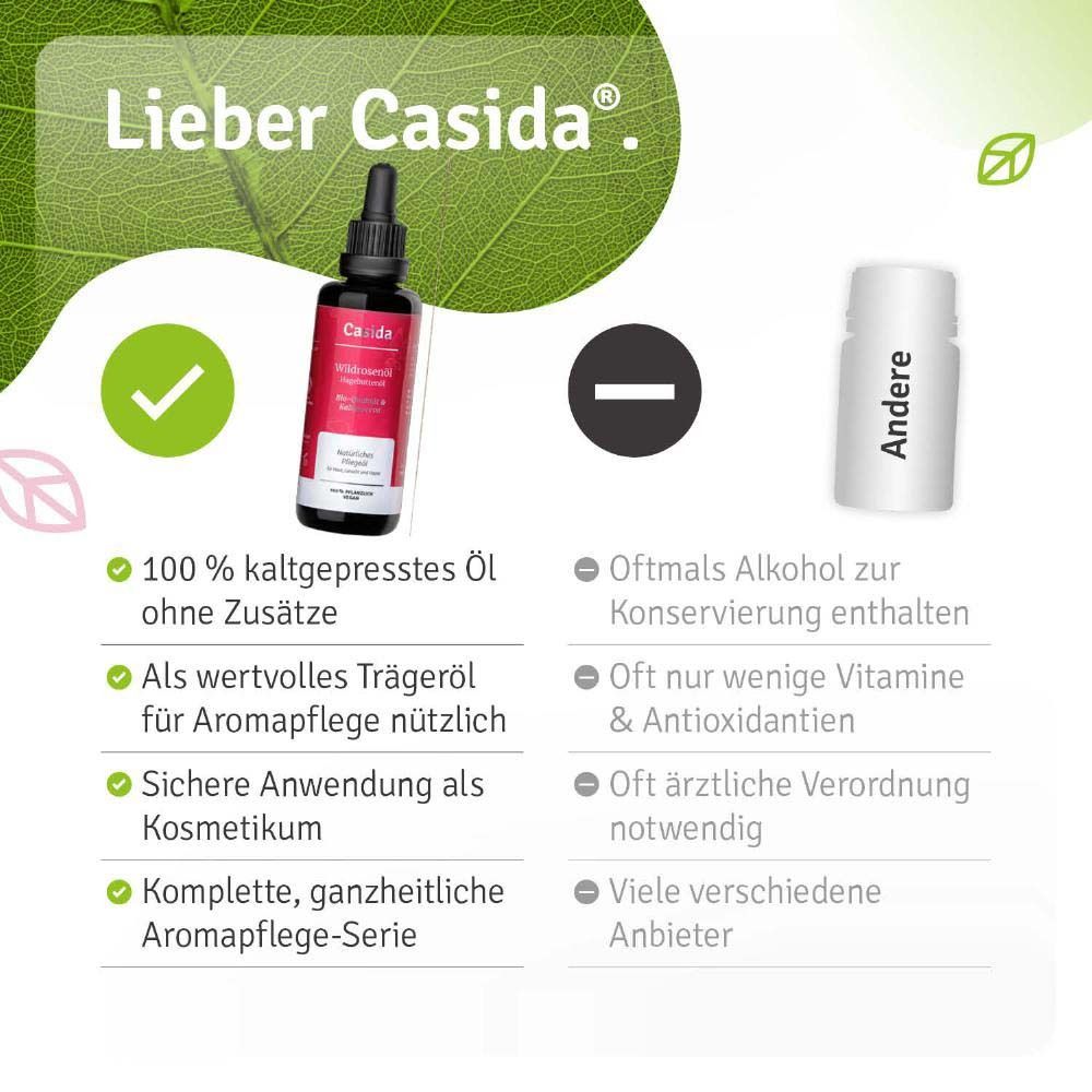Comparaison : Casida vs. Autres. Huile 100% pressée à froid sans additifs. Huile de support précieuse. Utilisation sûre.