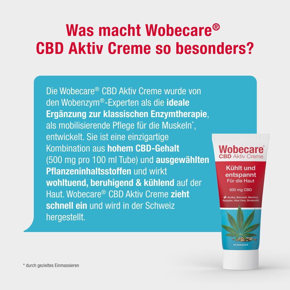Tube Wobecare CBD Aktiv Creme. Rote und blaue Farben. Enthält 500 mg CBD. Text in Sprechblase.