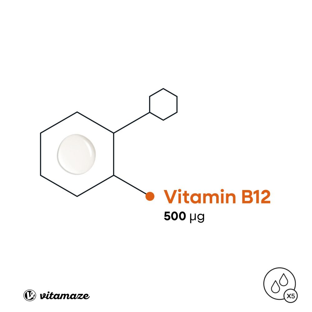 Graphique avec structure chimique et vitamine B12. Texte : Vitamine B12, 500 µg. Logo Vitamaze et symbole goutte.