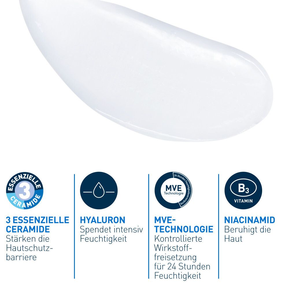 Graphique avec icônes : 3 céramides essentiels, acide hyaluronique, technologie MVE, vitamine B3. Descriptions en allemand.