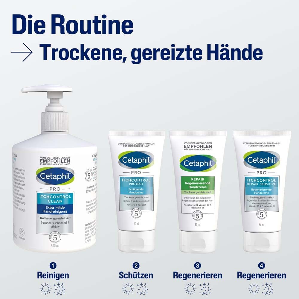 Gamme de produits: Cetaphil PRO ItchControl. Nettoyant mains, crème mains, crème mains réparatrice.