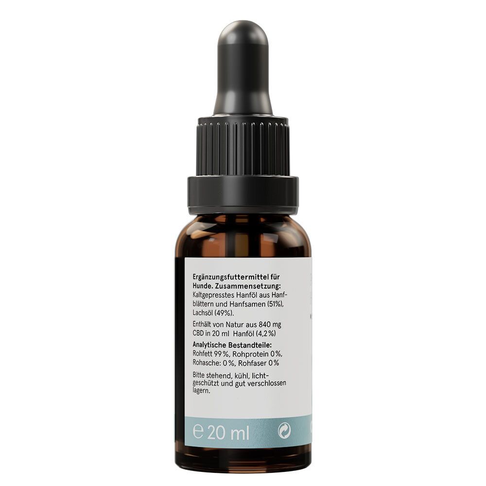 Braune Glasflasche mit Tropfer. Rückseite mit Text. Aufschrift: Ergänzungsfuttermittel für Hunde. 20 ml.