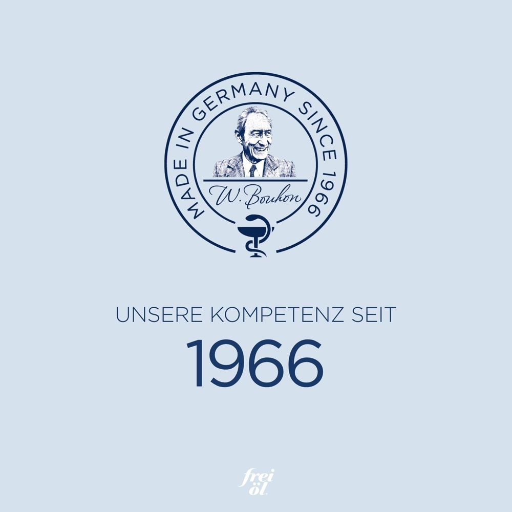 Logo mit Porträt eines Mannes, "Made in Germany since 1966" und "Unsere Kompetenz seit 1966".