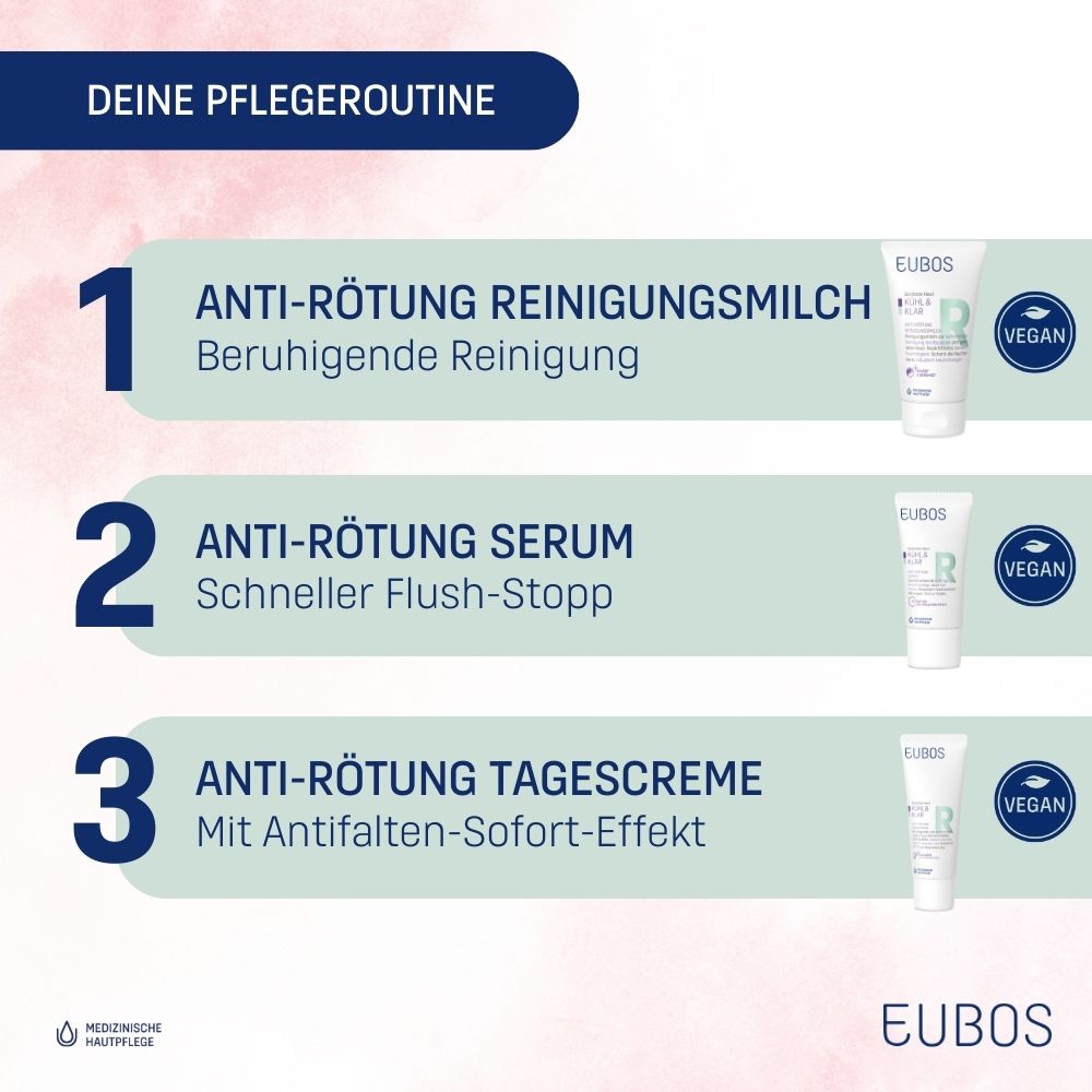 EUBOS KÜHL & KLAR ANTI-ROUGEURS Creme jours SPF 20