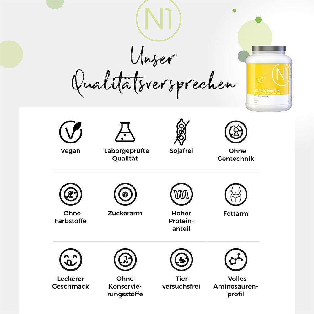 Infographie avec icônes et texte. Thèmes: Vegan, qualité testée en laboratoire, sans soja, sans OGM, sans colorants, faible en sucre, riche en protéines.