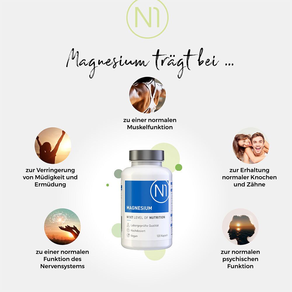 Graphique avec flacon de magnésium. Texte : Le magnésium contribue... aux muscles, nerfs, os, dents, etc.