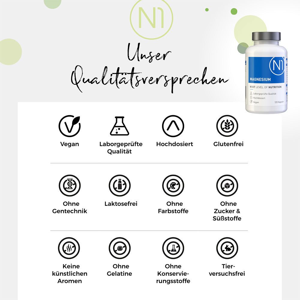 Graphique avec flacon de magnésium. Texte : Notre engagement qualité. Vegan, testé en laboratoire, haute dose, sans gluten, etc.