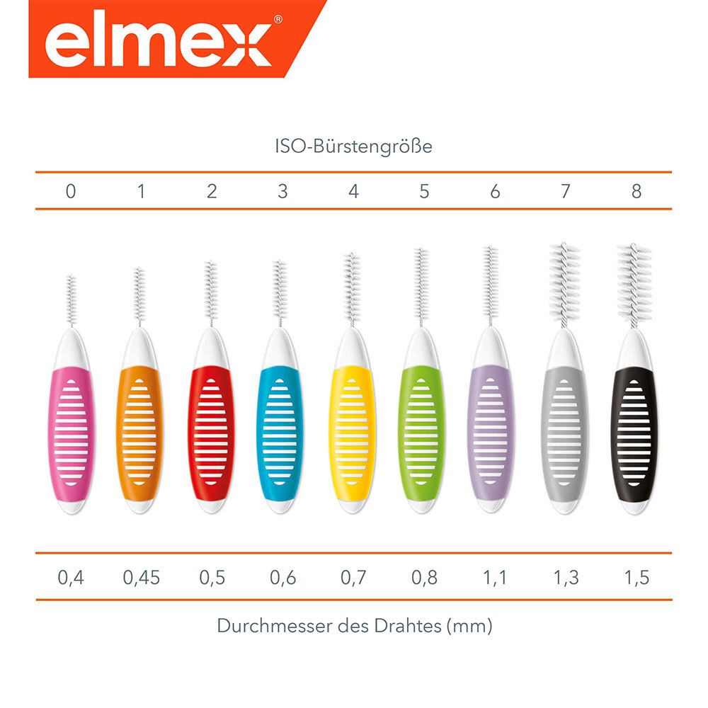 elmex® Brosses interdentaires Rose Taille 0