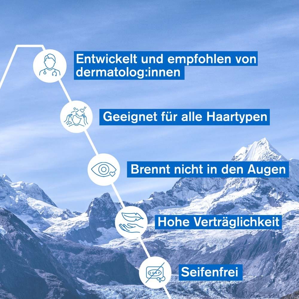 Entwickelt und empfohlen von Dermatologen.