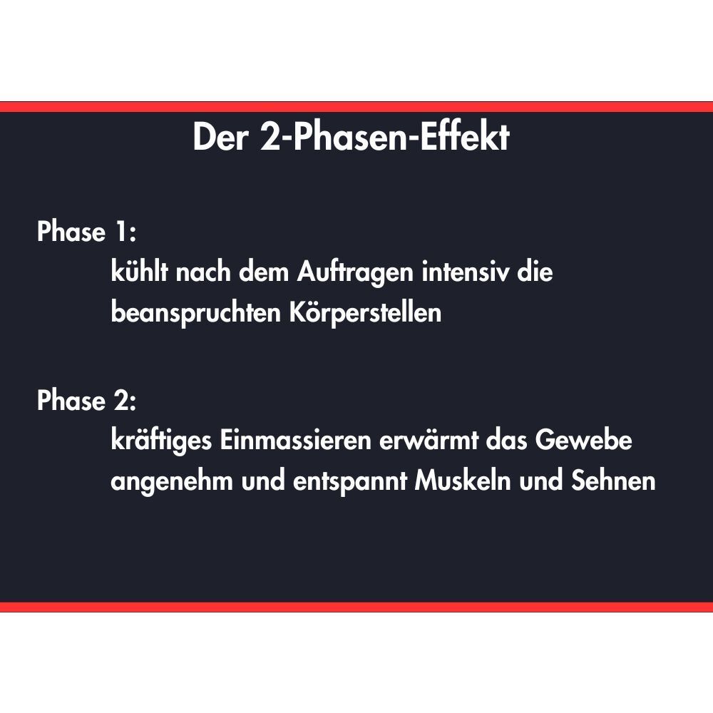 Zwei Phasen-Effekt: Kühlung gefolgt von anregender Wärme zur Muskelentspannung.