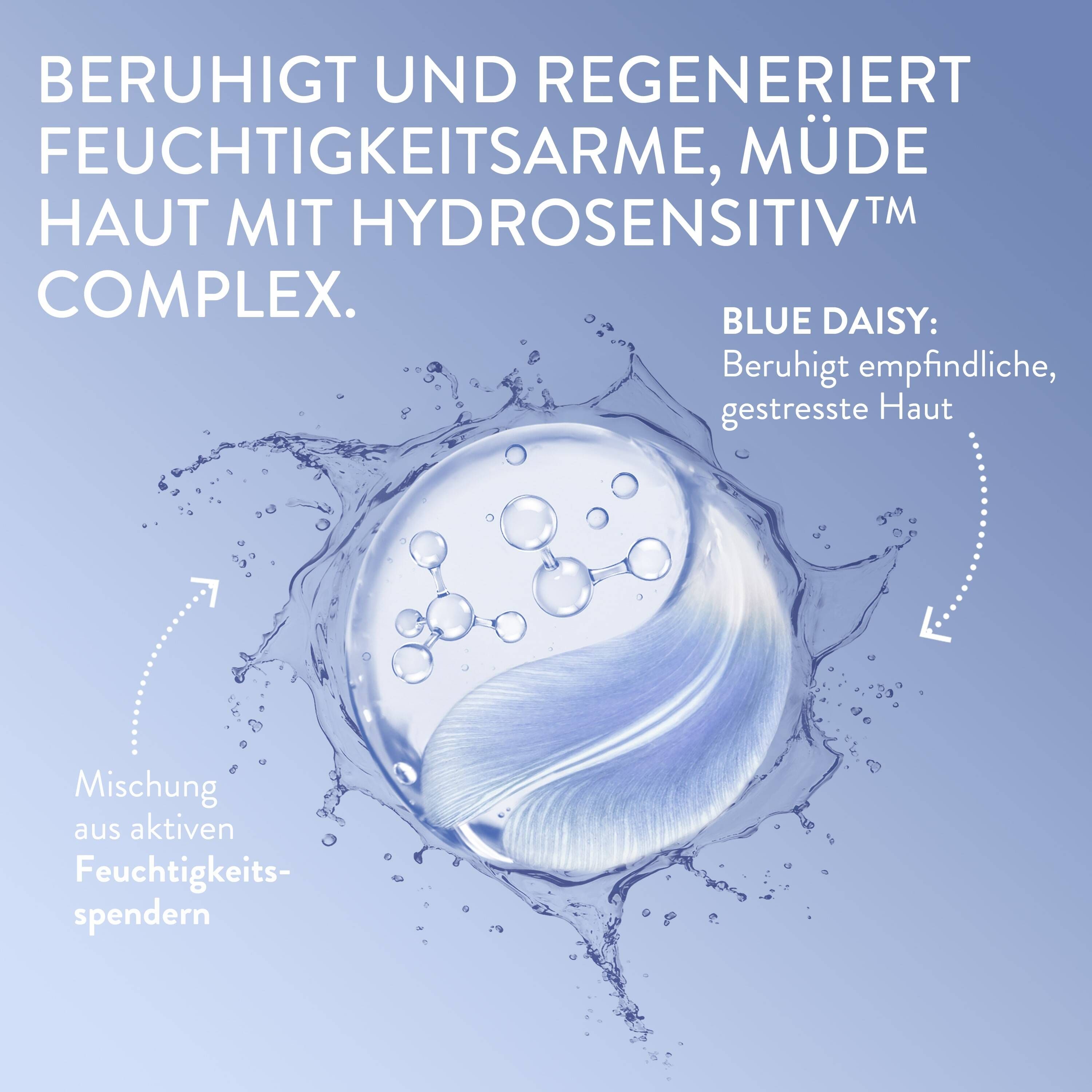 Cetaphil® Optimale Hydration  Spray Corporel Rafraîchissant