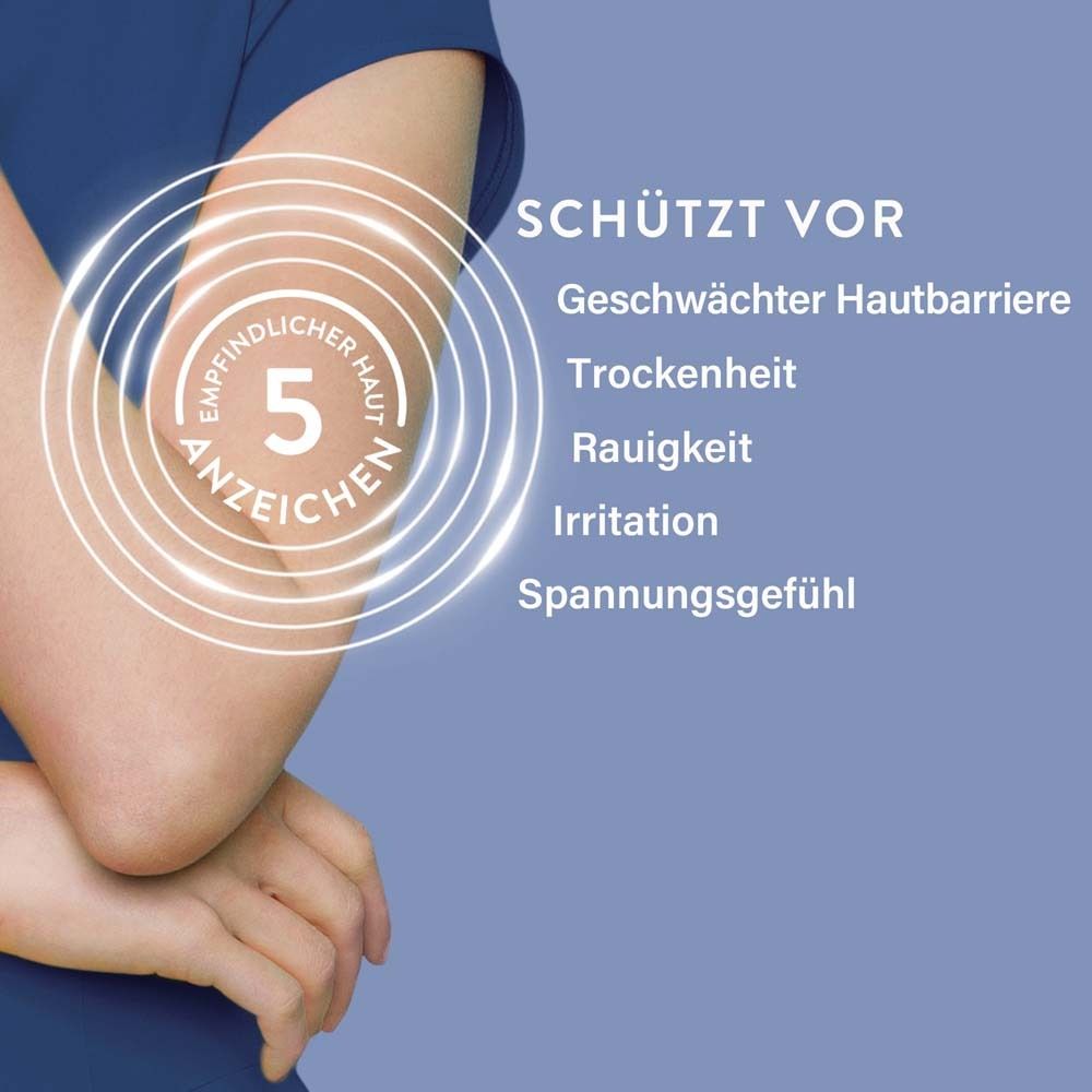 Arm mit Kreisen. Text: Schützt vor 5 Anzeichen empfindlicher Haut.