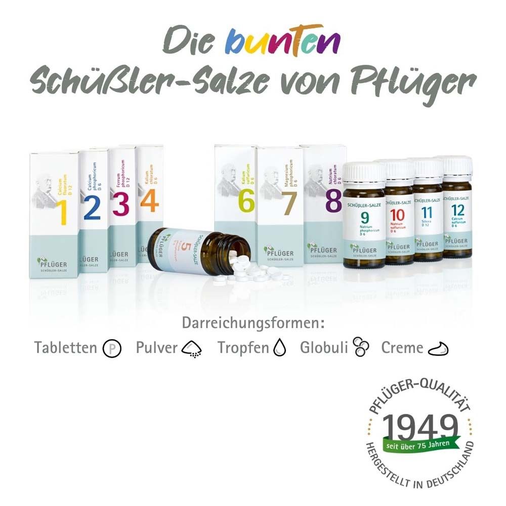 Différents sels de Schüssler en flacons et comprimés. Différentes formes de présentation.
