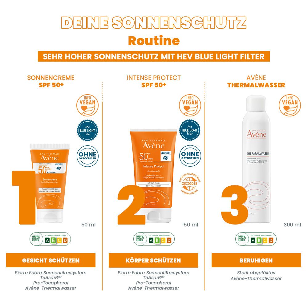 Avène Sonnencreme LSF 50+ - hochverträglicher Sonnenschutz für die ganze Familie